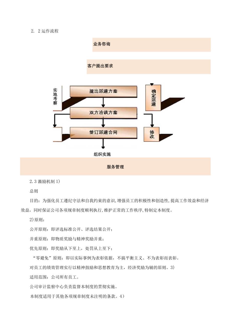 食堂劳务派遣投标方案.docx_第3页