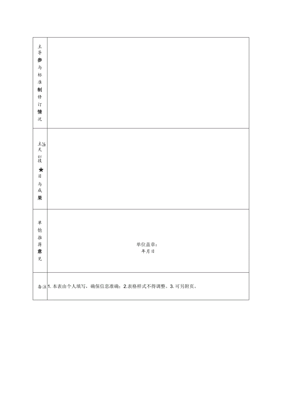 工程建设标准技术专家委员会专家推荐表.docx_第2页