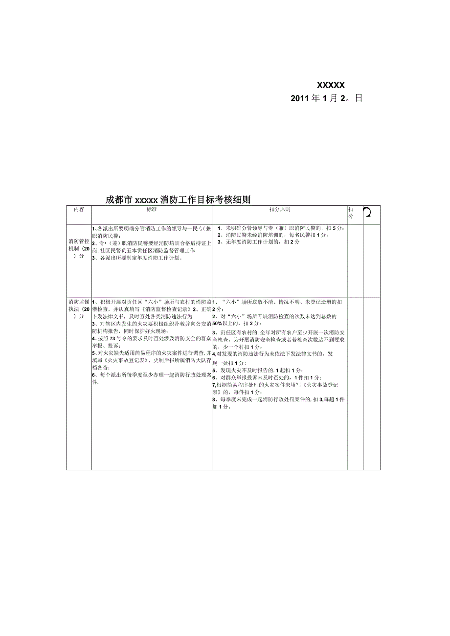 市局消防监督工作指南.docx_第2页