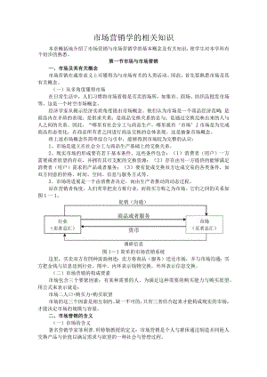 市场营销学的相关知识.docx