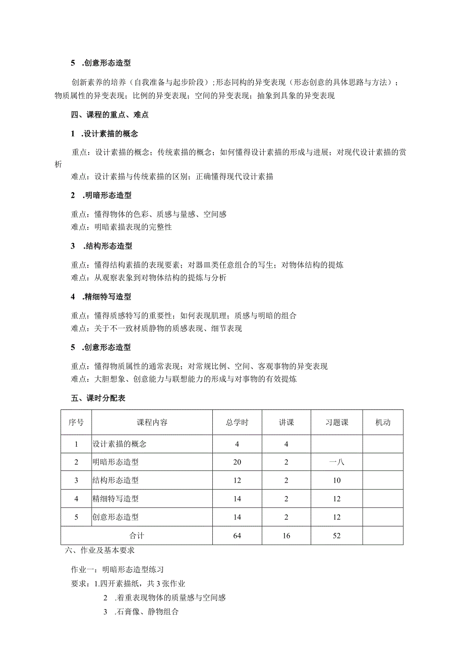 广告设计及制作专业教学大纲.docx_第3页