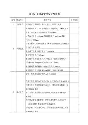 平台及护栏安全检查表.docx