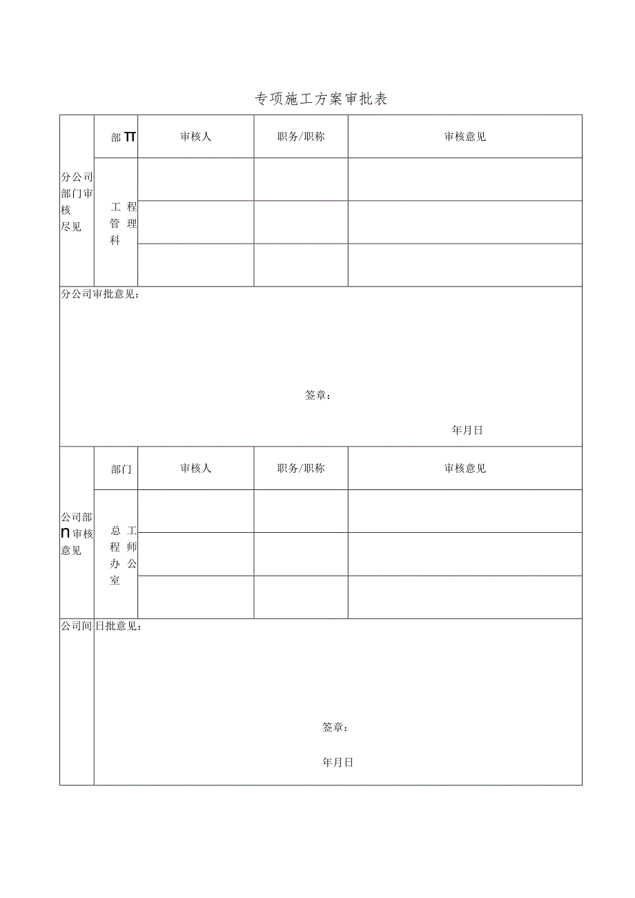 平台及护栏安全检查表.docx_第2页