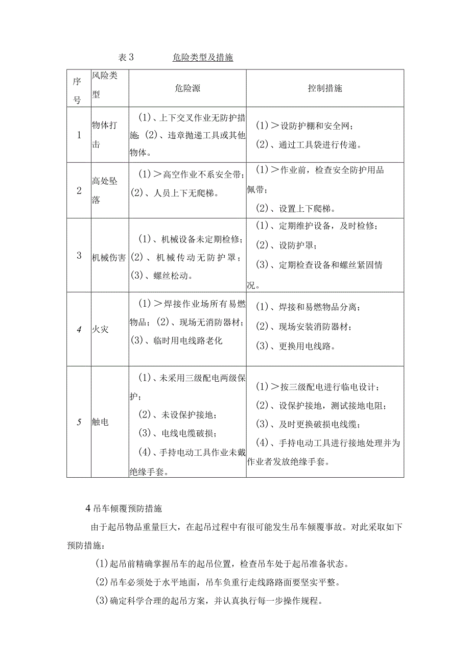 应急预防措施.docx_第2页