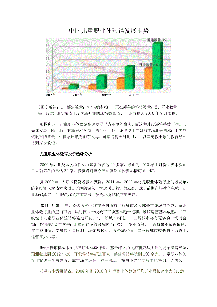 财务管理资料2023年整理-儿童职业体验馆投资报告投资发展现状及趋势预测.docx_第2页