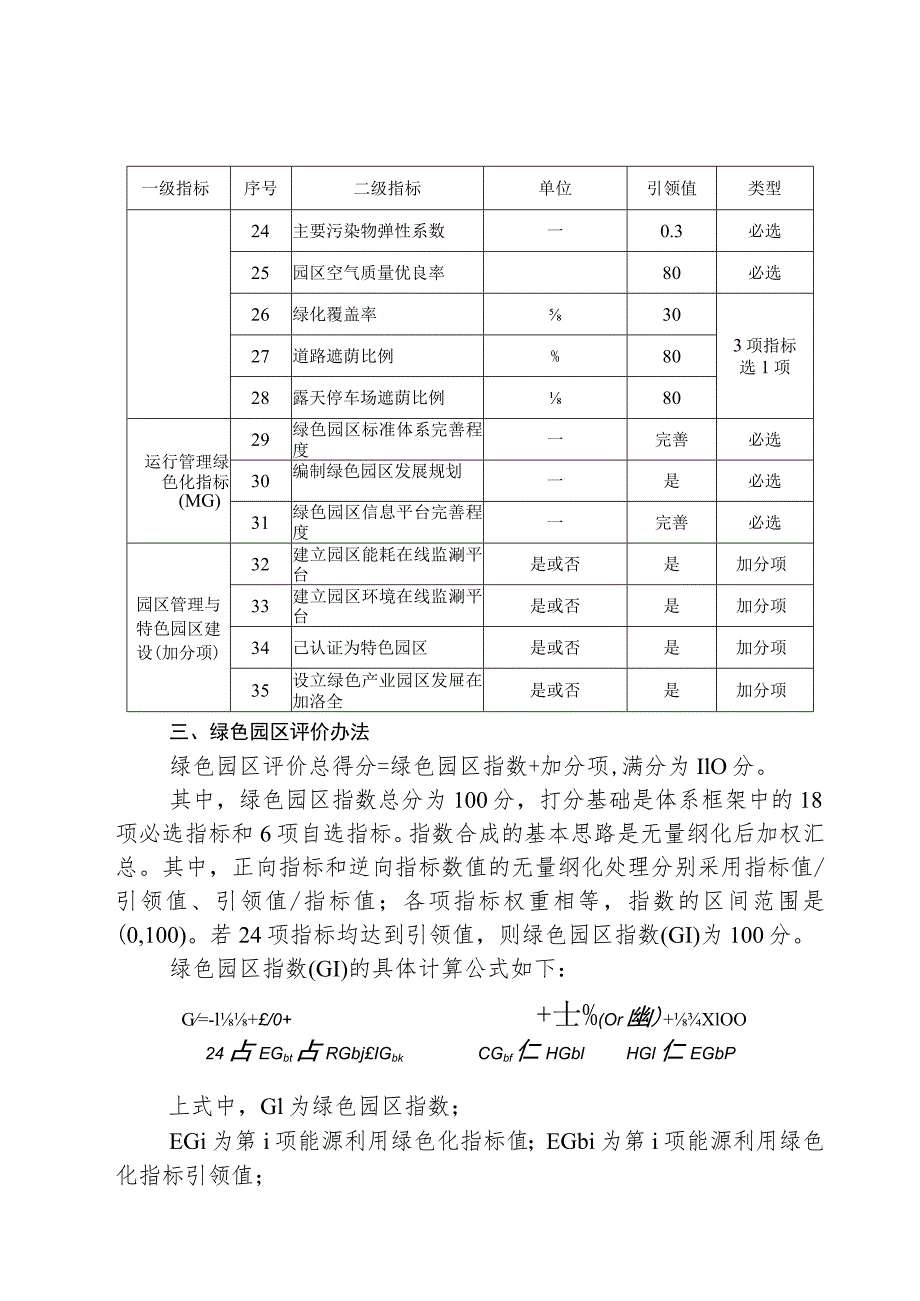 绿色园区评价要求.docx_第3页