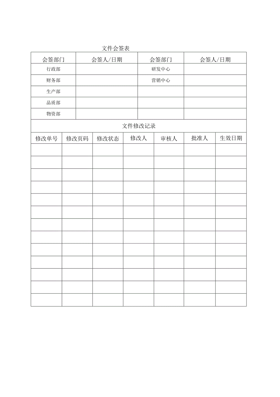 退货产品验收规定.docx_第1页