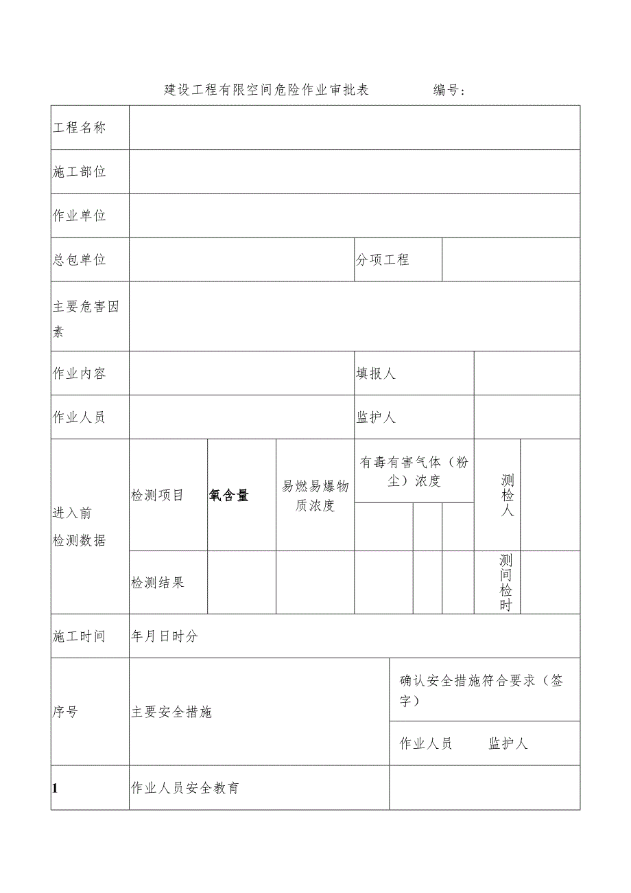 建设工程有限空间危险作业审批表.docx_第1页