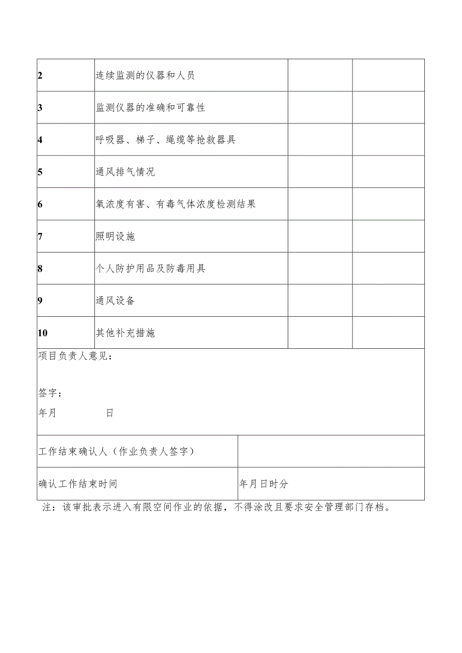 建设工程有限空间危险作业审批表.docx_第2页