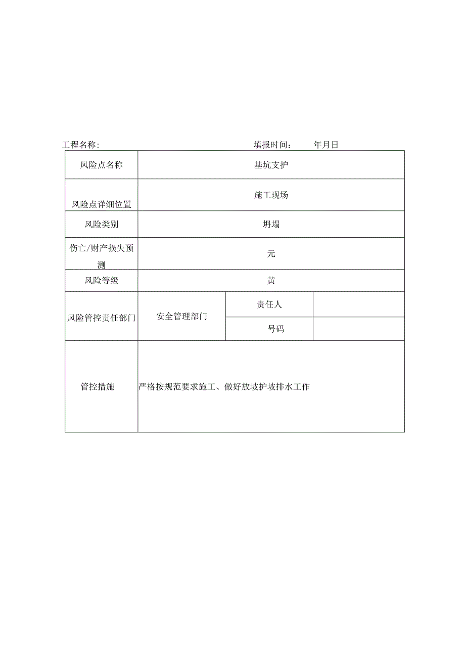 建设工程安全生产风险点清单完整.docx_第2页