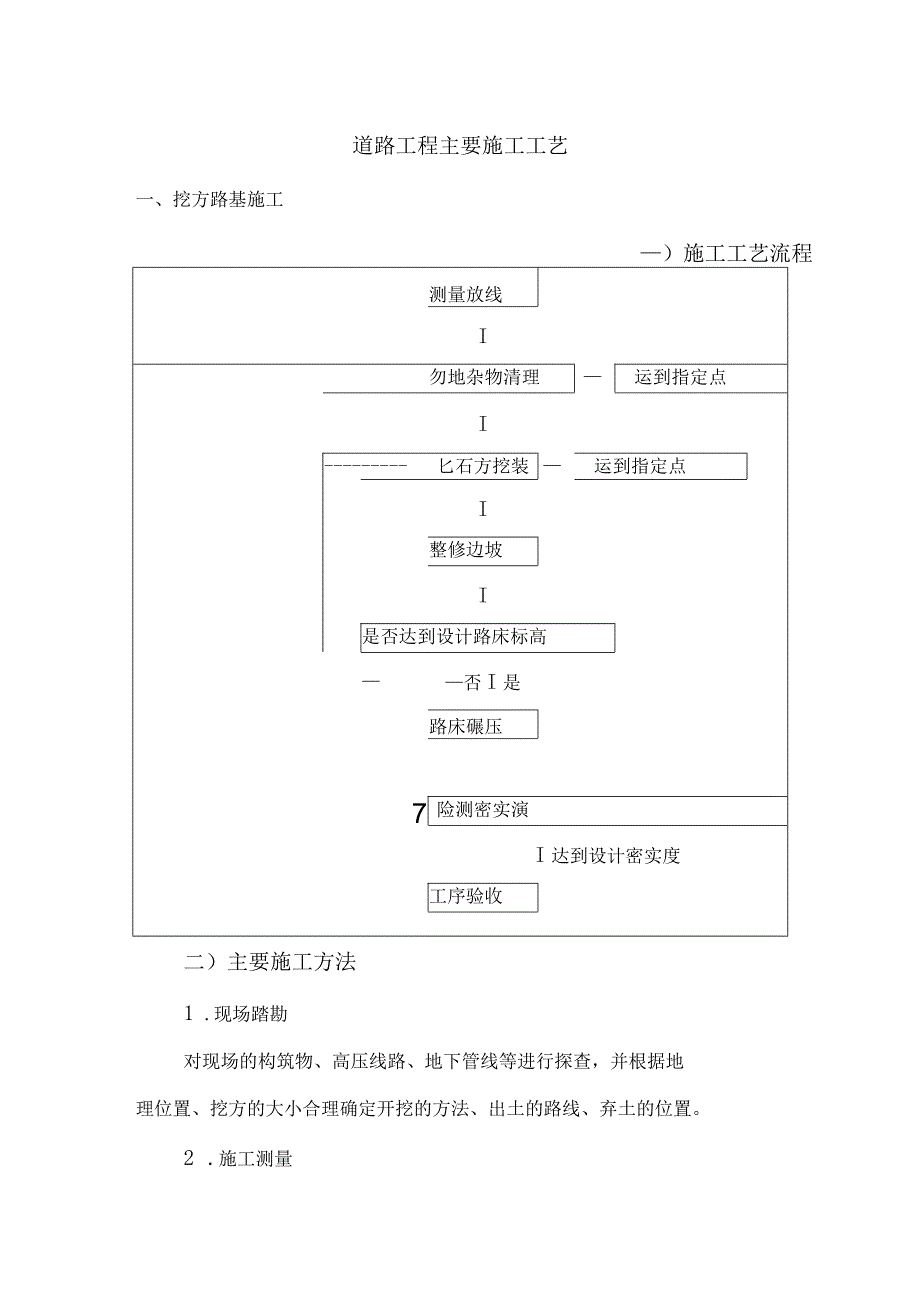 道路工程主要施工工艺.docx_第1页