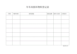 车间损坏物料登记表.docx