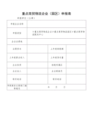 重点商贸物流企业（园区）申报表.docx