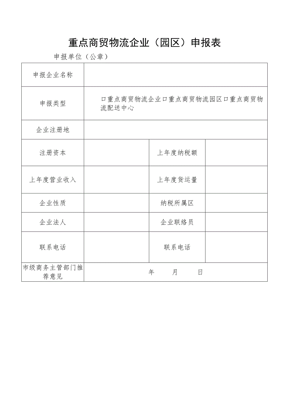 重点商贸物流企业（园区）申报表.docx_第1页