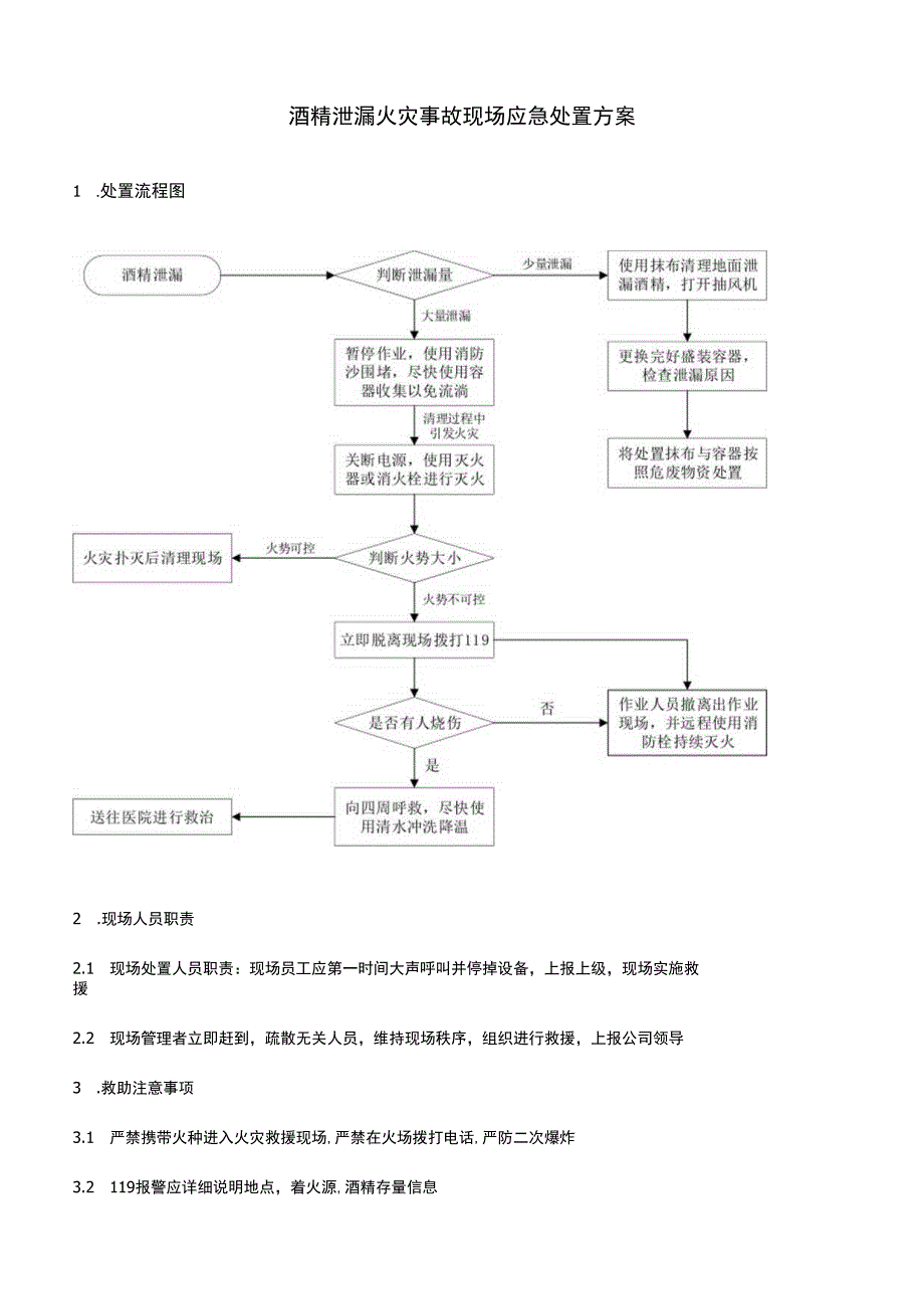 酒精火灾应急处置方案.docx_第1页