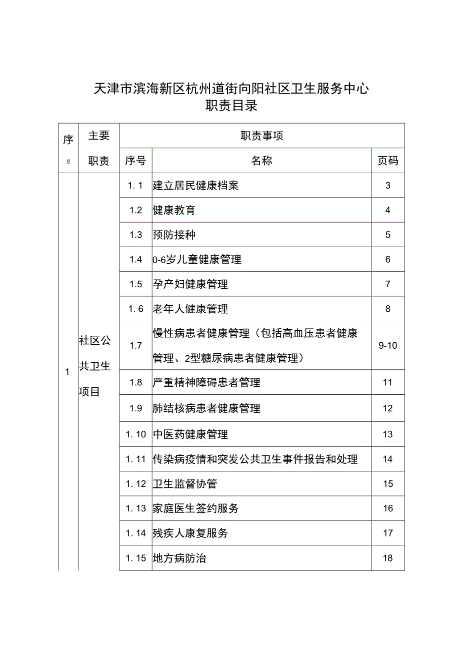 天津市滨海新区杭州道街向阳社区卫生服务中心职责目录.docx_第1页