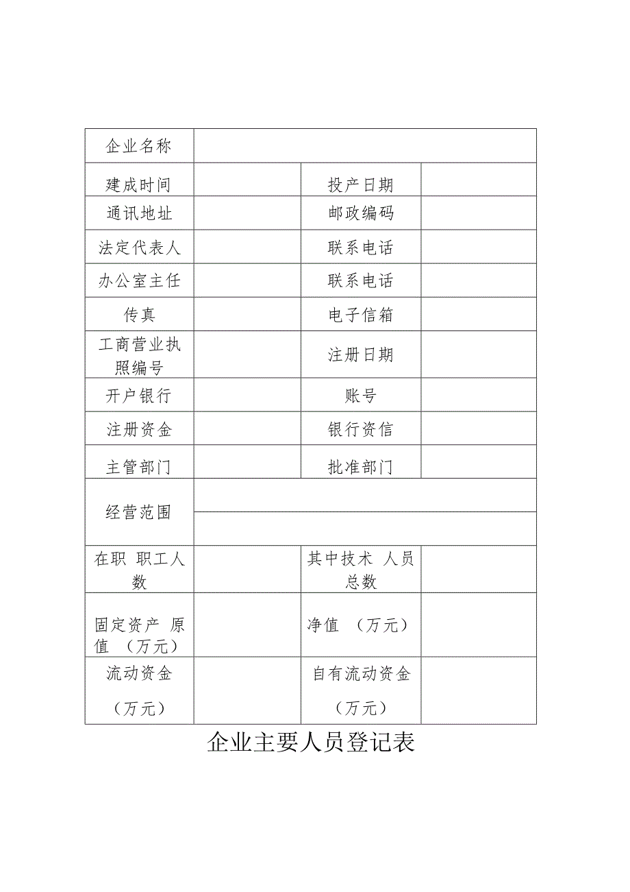 城市供热特许经营申请表.docx_第2页