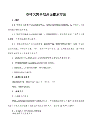 森林火灾应急事故桌面推演方案.docx