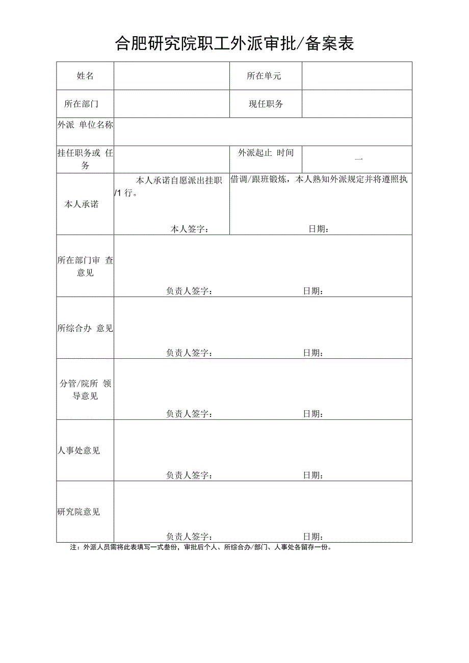 合肥研究院职工外派审批备案表.docx_第1页