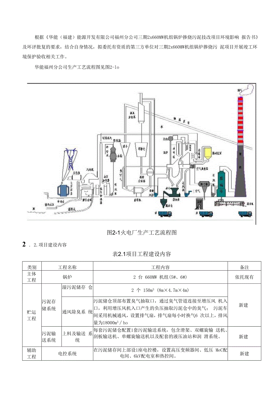 华能福州分公司三期2×660MW机组锅炉掺烧污泥技改项目竣工环境保护验收技术服务技术规范.docx_第3页