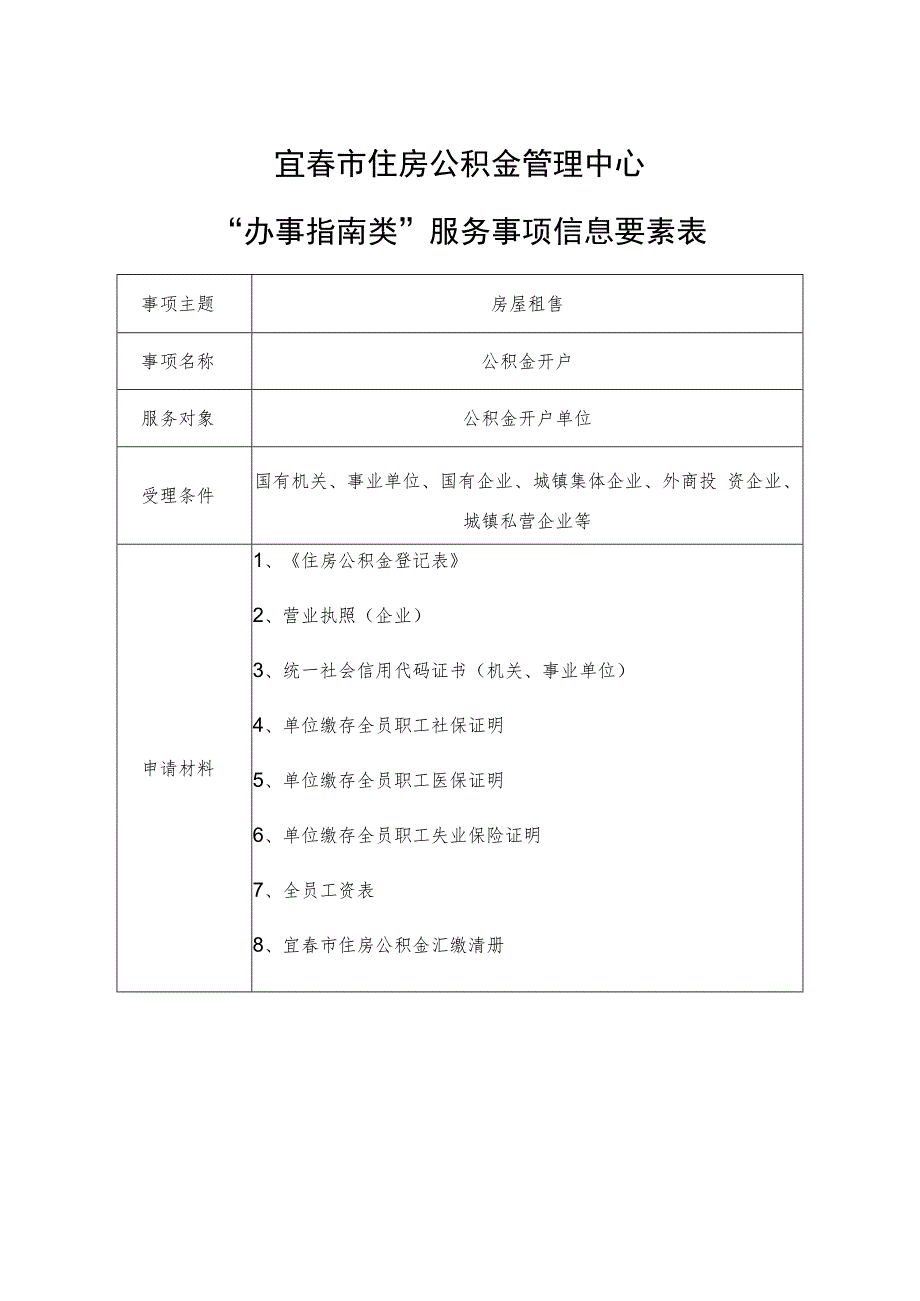 宜春市住房公积金管理中心“办事指南类”服务事项信息要素表.docx_第1页