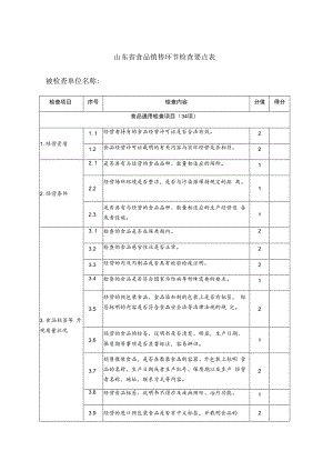 山东省食品销售环节检查要点表被检查单位名称.docx