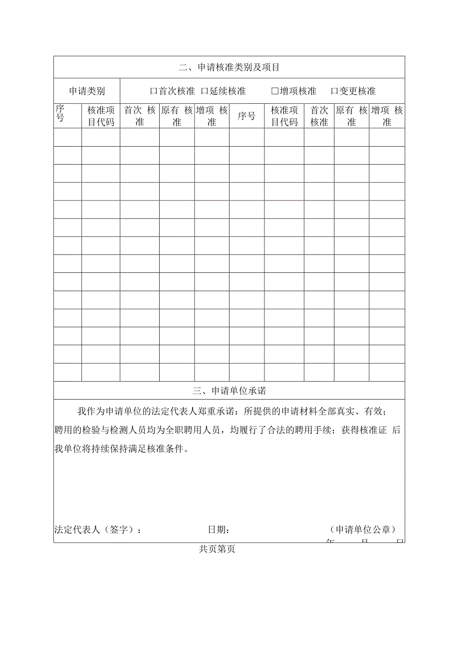 特种设备检验机构核准申请核准项目表.docx_第1页