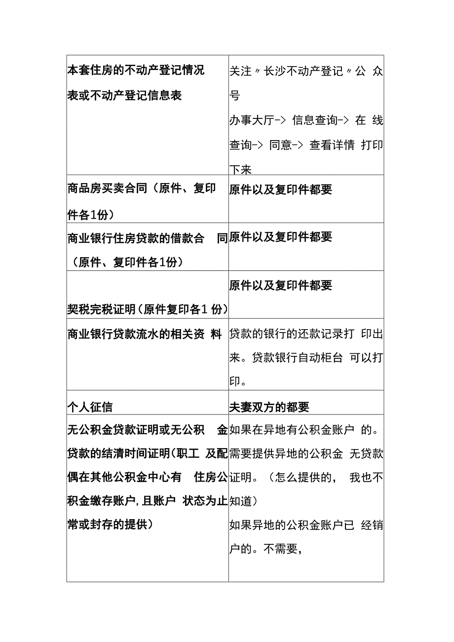 商转公顺位的面签流程.docx_第3页