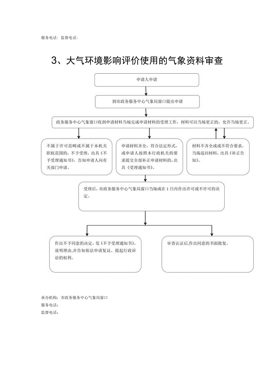 巢湖市气象局行政审批流程图.docx_第3页