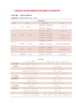 大连职业技术学院2018届毕业典礼暨嘉年华活动程序表.docx