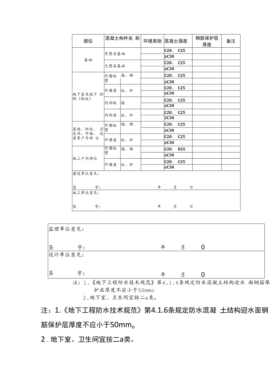 混凝土钢筋保护层厚度管理控制流程.docx_第3页