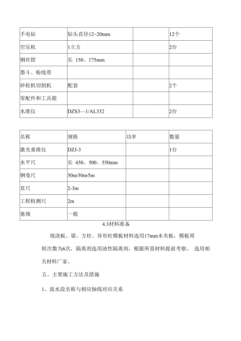 模板施工方案技术交底.docx_第3页