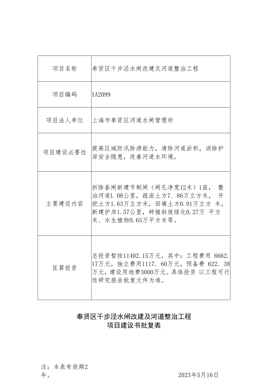 奉贤区千步泾水闸改建及河道整治工程项目建议书批复表.docx_第1页