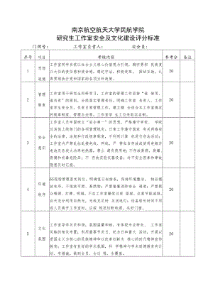 南京航空航天大学民航学院研究生工作室安全及文化建设评分标准.docx