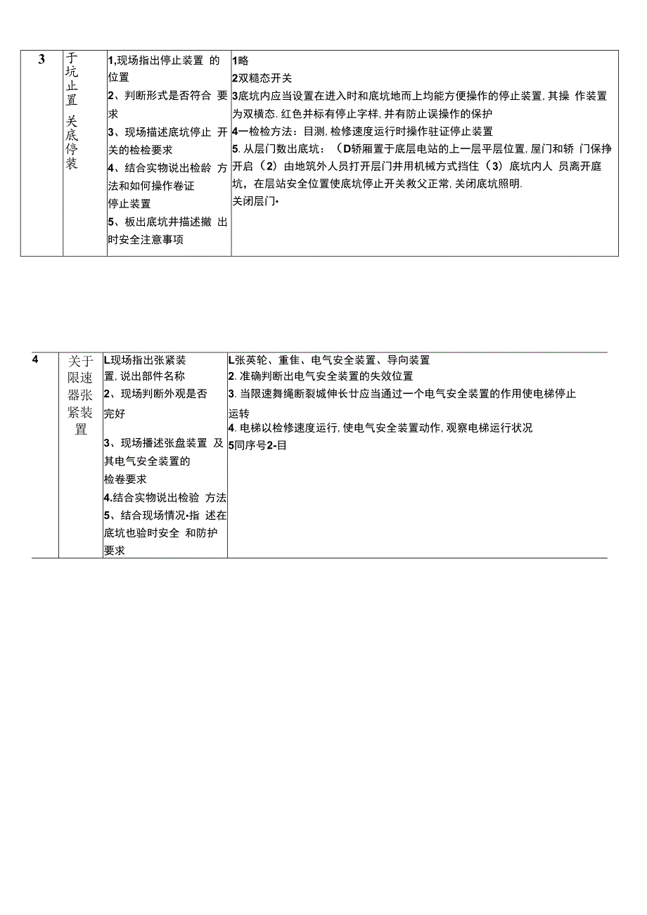 2023年电梯检验员考试含实操题目及答案.docx_第3页