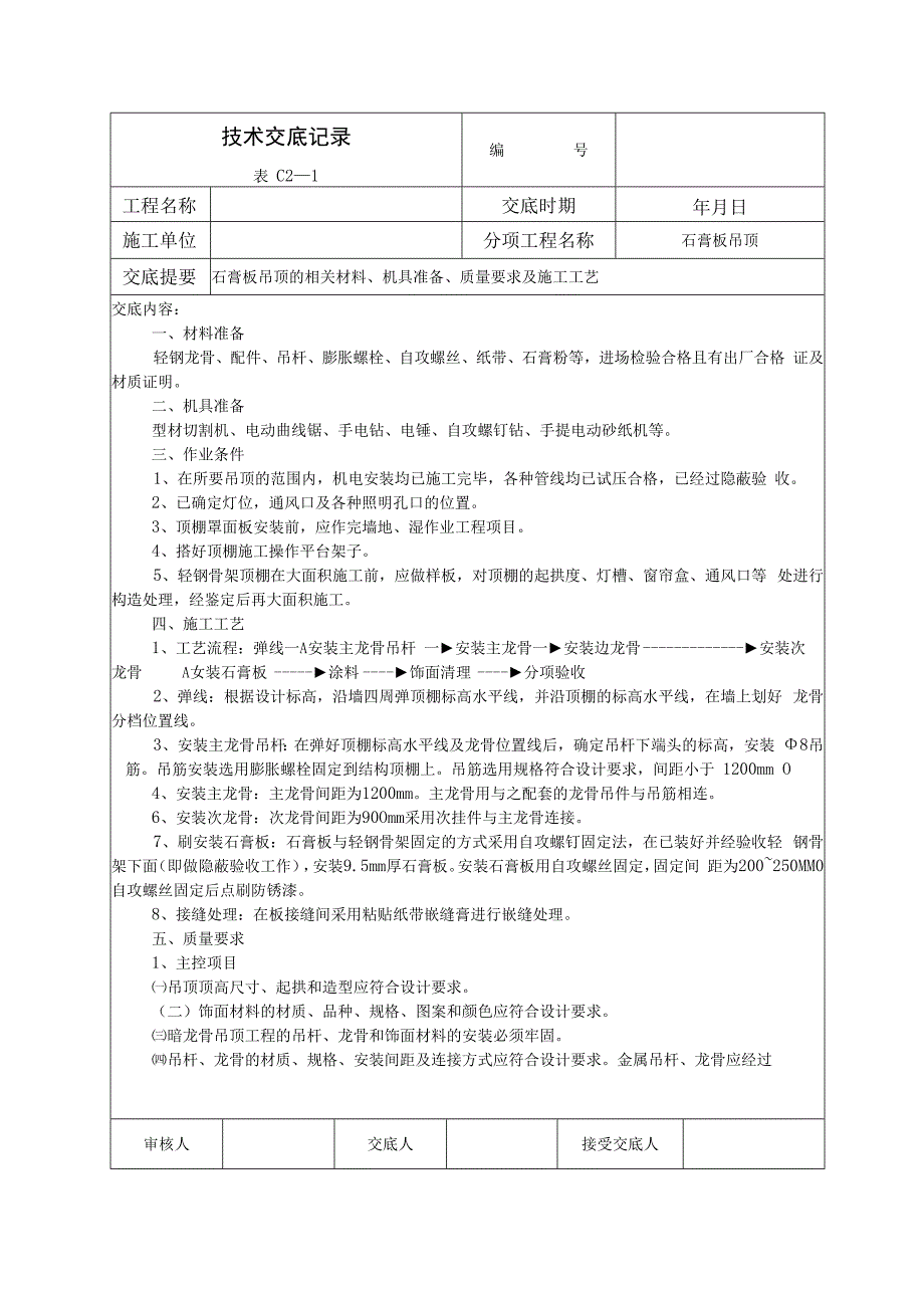 室内石膏板吊顶技术交底.docx_第1页