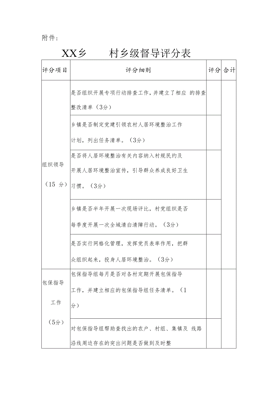 XX乡巩固提升农村人居环境整治成果专项行动乡级督导方案.docx_第3页