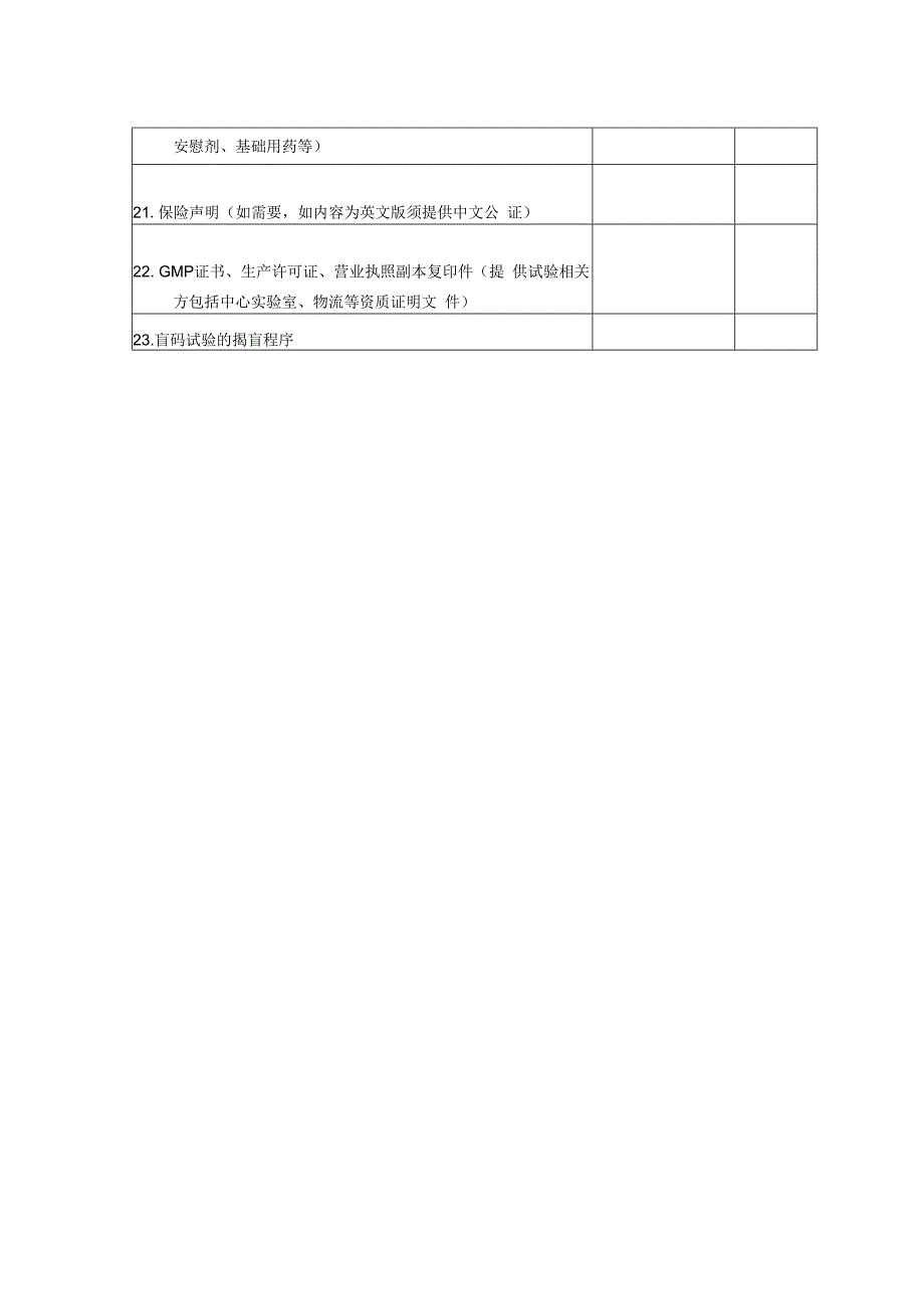 医院药物临床试验申请表.docx_第3页