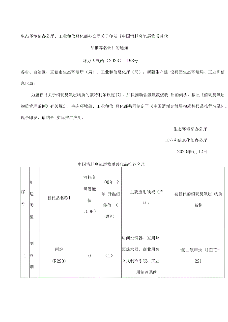 生态环境部办公厅、工业和信息化部办公厅关于印发《中国消耗臭氧层物质替代品推荐名录》的通知.docx_第1页