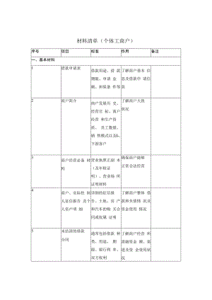 尽职调查材料清单（个体工商户）.docx