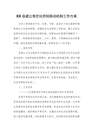 XX县建立常态化府院联动机制工作方案.docx