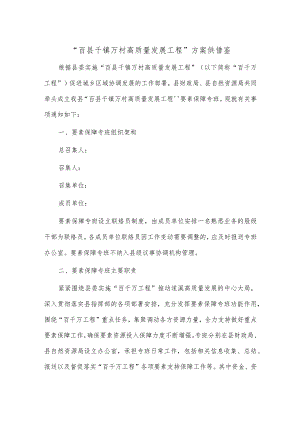 “百县千镇万村高质量发展工程”方案供借鉴.docx