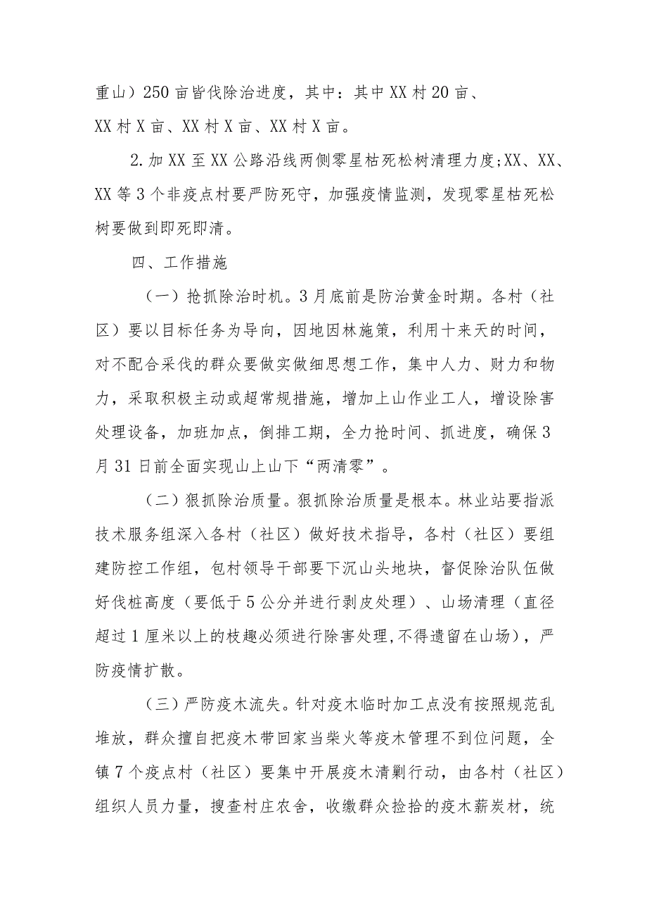 XX镇松材线虫病紧急除治攻坚行动方案.docx_第2页