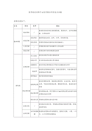 医用耗材采购平台软件服务项目技术参数.docx