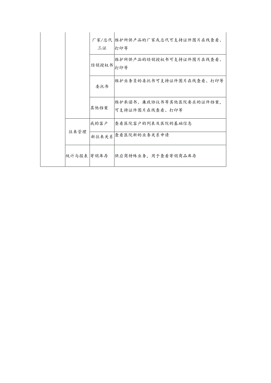 医用耗材采购平台软件服务项目技术参数.docx_第3页