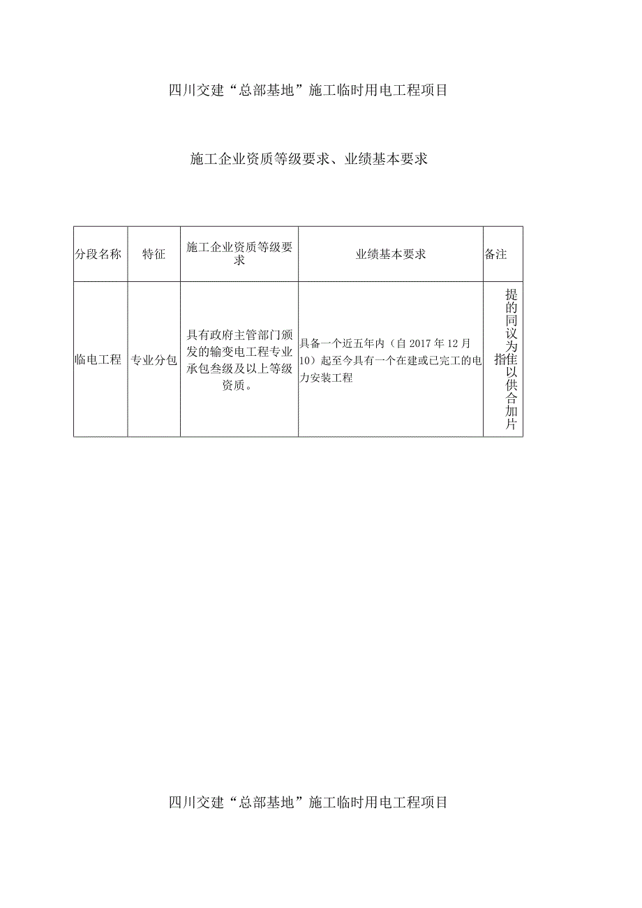 四川交建“总部基地”施工临时用电工程项目工程规模、工期统计表.docx_第2页