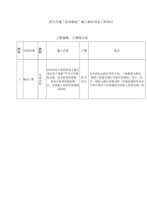 四川交建“总部基地”施工临时用电工程项目工程规模、工期统计表.docx