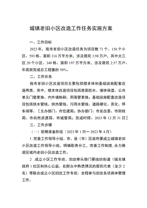 城镇老旧小区改造工作任务实施方案.docx