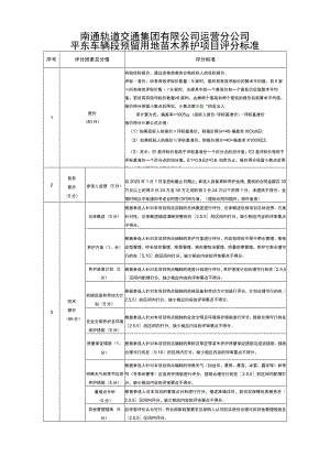 南通轨道交通集团有限公司运营分公司平东车辆段预留用地苗木养护项目评分标准.docx