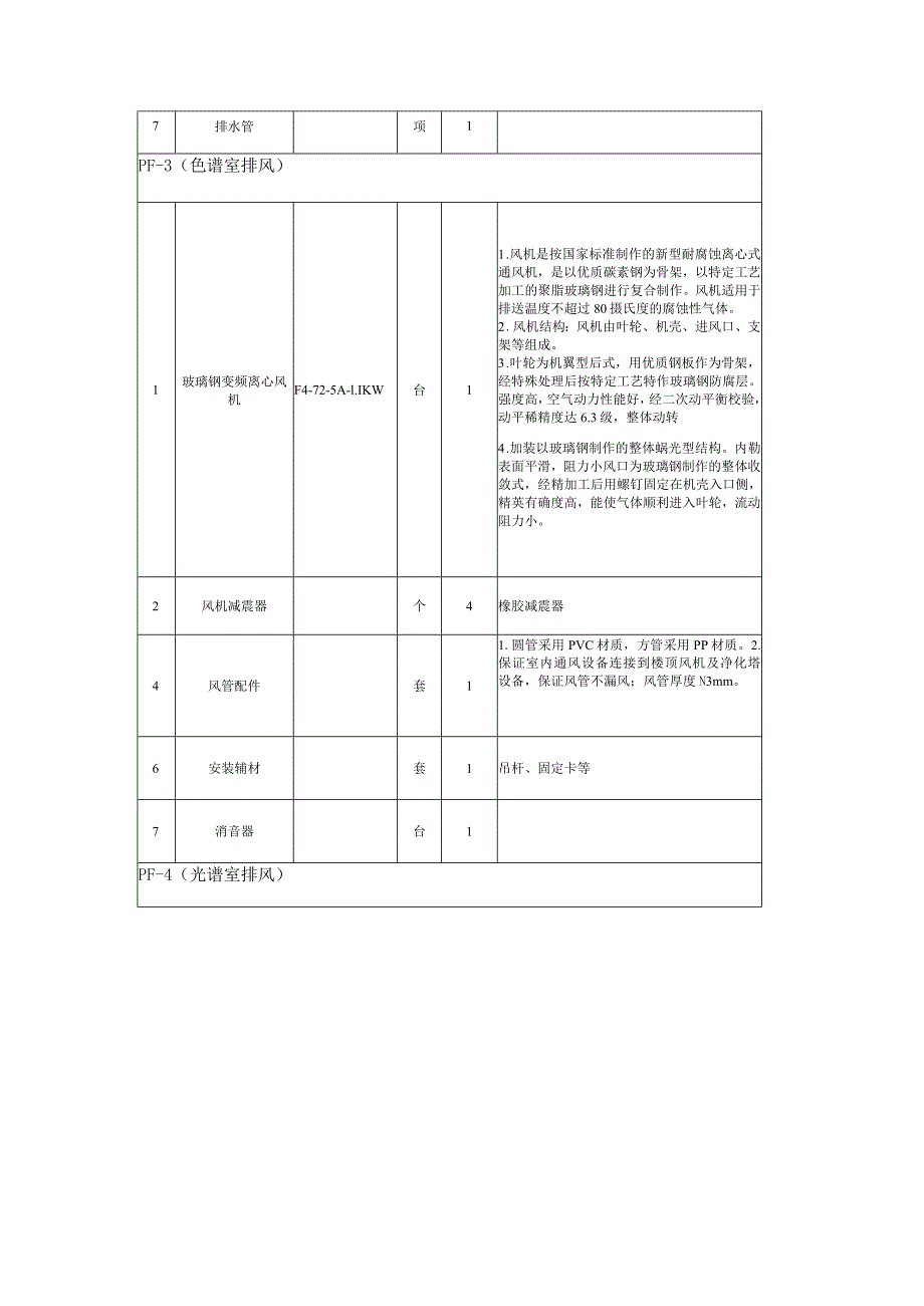 嘉陵区农产品质量安全监测站通风系统改造项目服务参数.docx_第3页